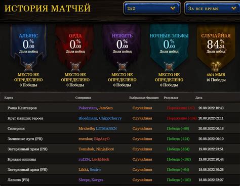 Геймеры в ярости за победу в Warcraft III Reforged снимают MMR