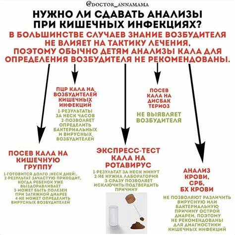 Лямблиоз сколько длится диета
