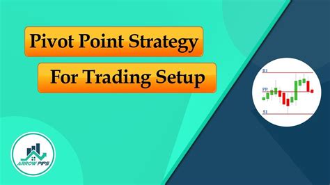 How To Use Pivot Point Forex Strategy For Trading Set Up Youtube