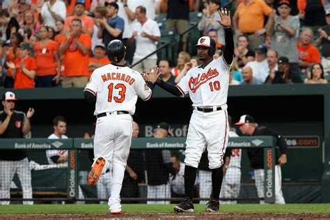 Baltimore Orioles Get Three Big Wins Against The Texas Rangers