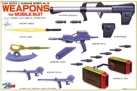 Weapons For Mobile Suit Gundam Model Kits Images List