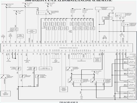 Kenworth T880 Fuse Panel Diagram Wiring Diagram Schemas