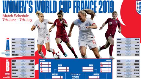 Fifa Womens World Cup Wallchart