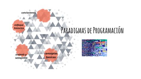 ¿qué Son Los Paradigmas De Programación By Paola Baldelomar