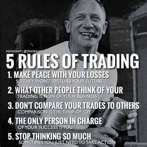 Forex Trading Quotes Forex Trading Basics Forex Trading Strategies