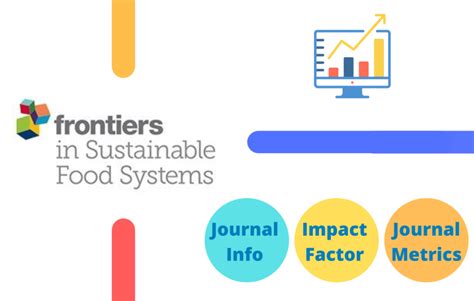 Frontiers In Sustainable Food Systems Impact Factor 2022 Archives