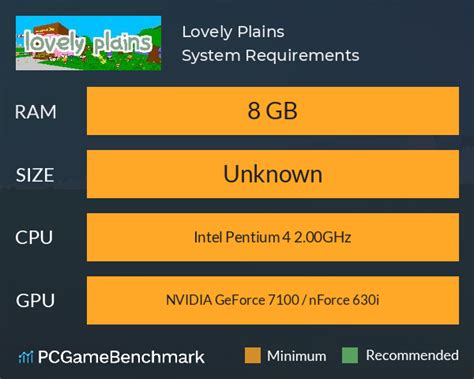 Lovely Plains System Requirements Can I Run It Pcgamebenchmark