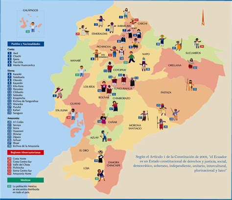 Mapa Del Ecuador Y Sus Nacionalidades Pdmrea Porn Sex Picture