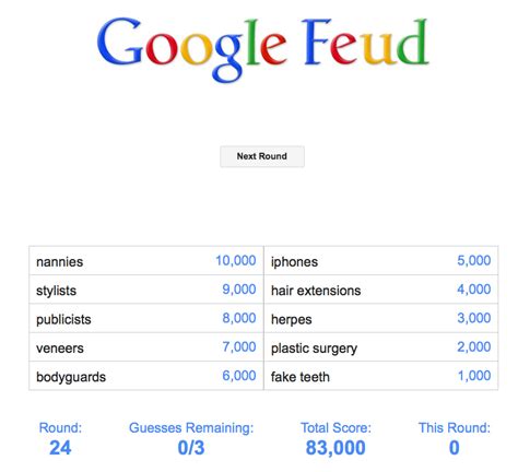 Google feud online requires no download or installation. 'I think my dad is Dracula': Test yourself playing Google ...