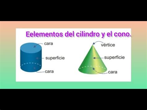 Elementos Del Cilindro Y Cono Grado Youtube