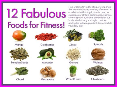 Foods Best For Fitness Workout Food Food Health And Nutrition