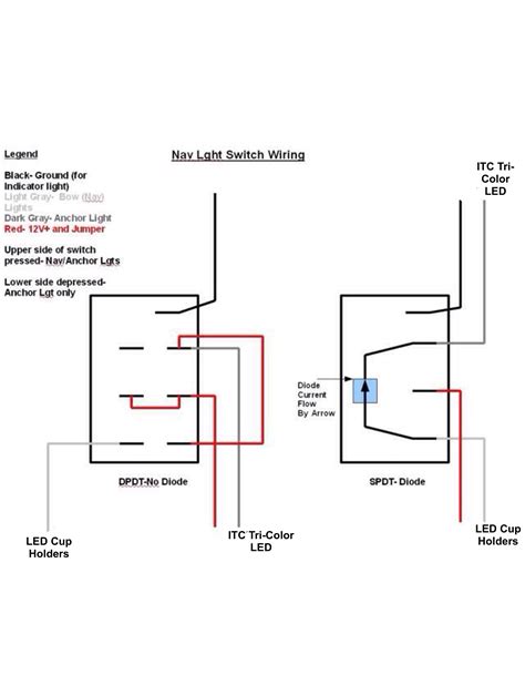Here is an example of how a spst might be wired to power a light. DPDT switch for LED lighting — Rinker Boat Company