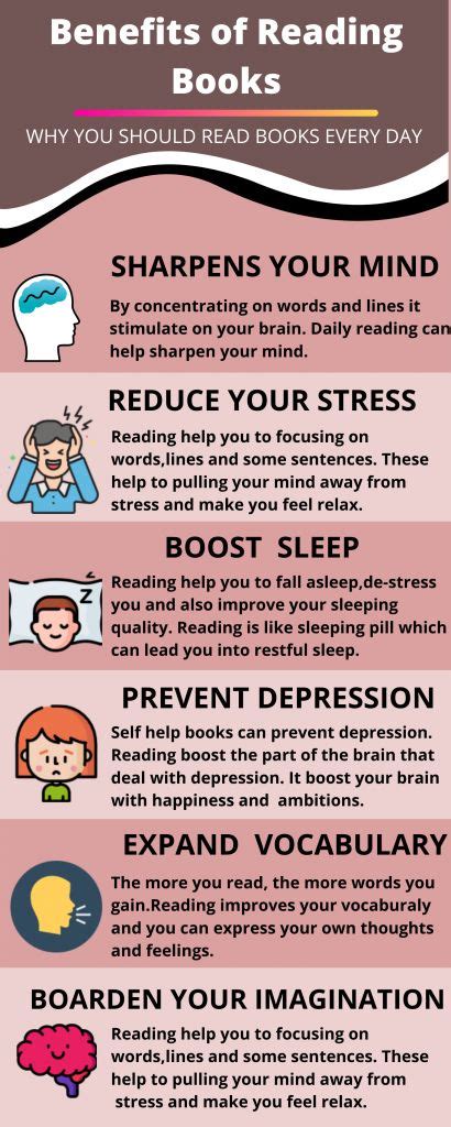 Benefits Of Reading Books Why You Should Read Books Everyday Books