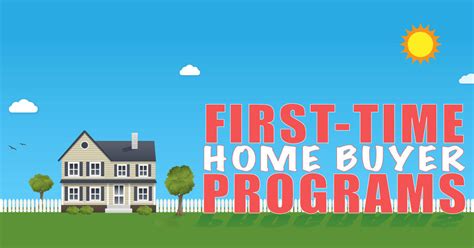 First Time Home Buyer Programs Louisville Ky