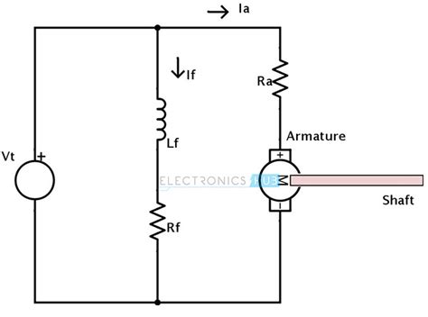 Compound Dc Motor Circuit Diagram Wiring Diagram