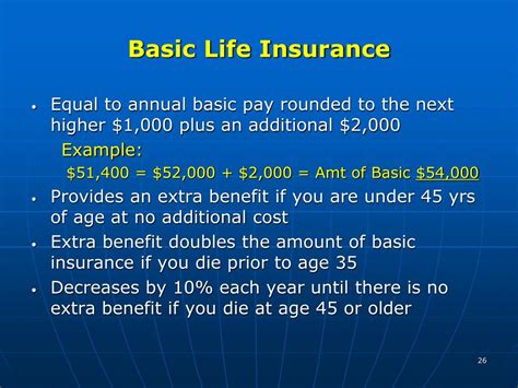 An employee who meets the requirements for continuation of basic life insurance coverage during retirement and desires to continue such coverage must complete sf 2818. Fegli Basic Life Insurance Retirement - FEGLI | Retirement ...