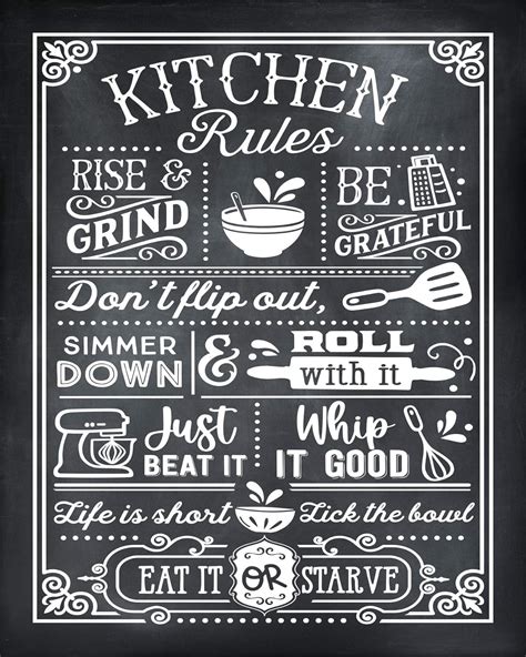 Kitchen Rules Black Chalkboard Wall Decor Funny Kitchen