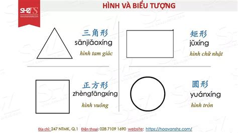 Chinese Diagram Chinese Language