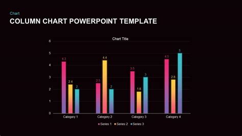 Blank Chart Templates Powerpoint