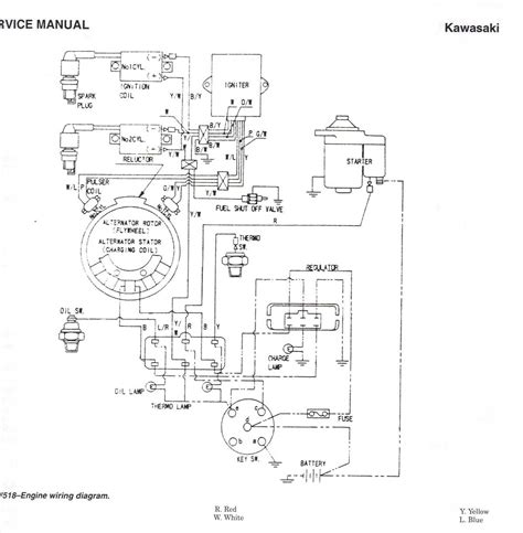 The Essential Guide To Understanding John Deere B Wiring Diagrams