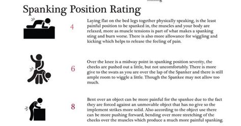 spanking severity chart notes on a spanking pinterest submissive