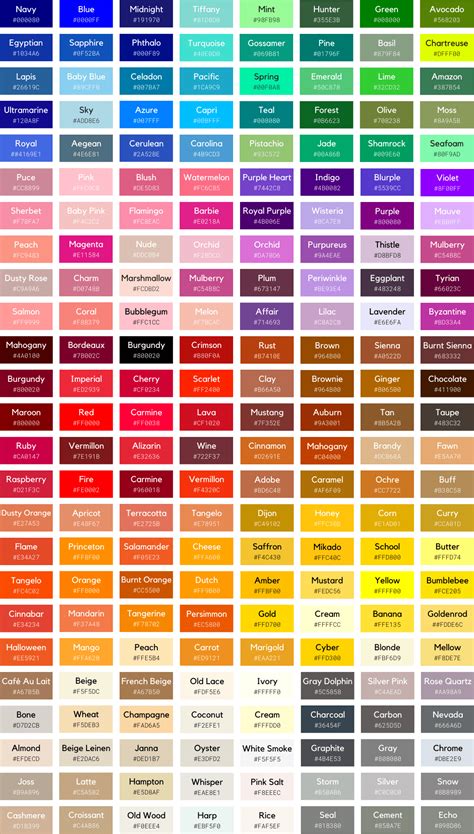 List Of Colors 1000 Colors With Names Hex Rgb And Cmyk
