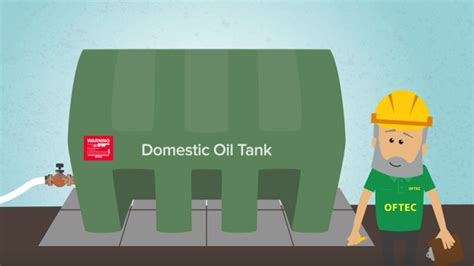 Cps Fuels Guide To Domestic Heating Oil Tanks Heating Oil Tank Faqs