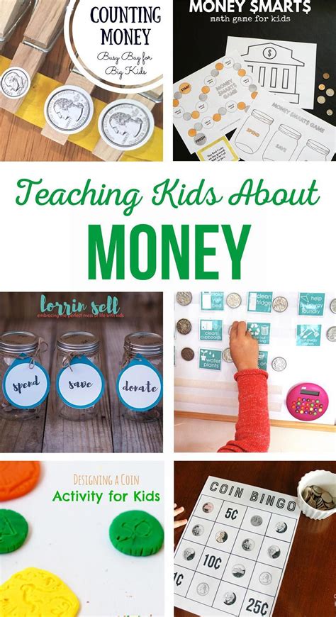 Teaching Kids About Money Money Management Teaching Kids Money