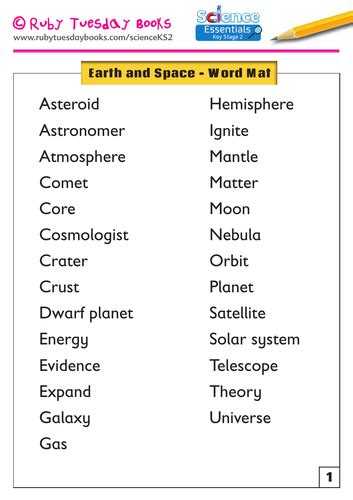 Space Word Mat Earth And Space Science Primary Resour
