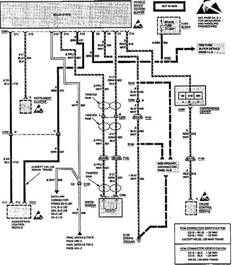Diagram Speed Sensor Wiring Diagram 1998 Chevy Truck Mydiagramonline