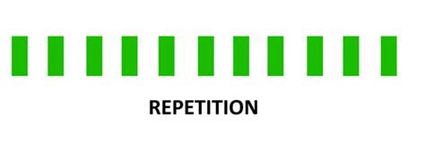 Repetition Pattern And Rhythm