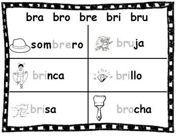 Combinacion De Consonantes Bra Bre Bri Bro Bru By Mary Gullette TpT