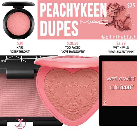 MAC Peachykeen Powder Blush Dupes All In The Blush