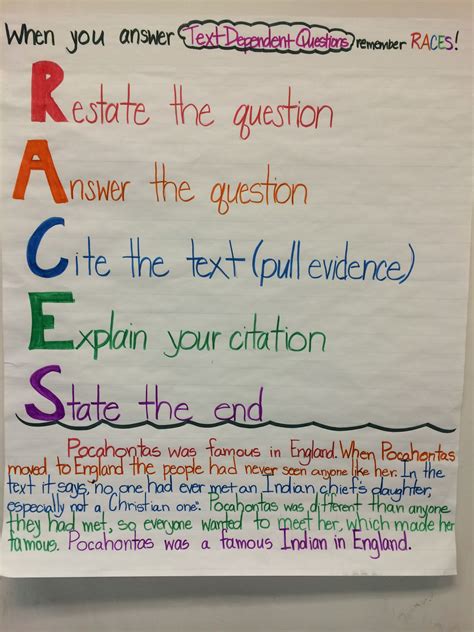 Another New Anchor Chart For The Room When Answering Text Dependent
