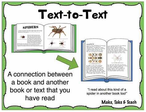 Activating Background Knowledge- A Step to Improving Reading ...