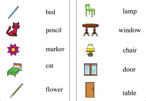 Vocabulario En Ingles Para Educación Infantil