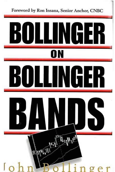 John A Bollinger Bollinger On Bollinger Bands Mc Graw Hill 2002