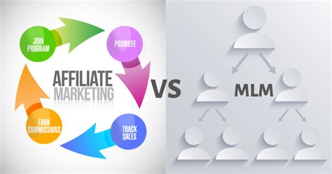 Affiliate Marketing Vs Mlm What You Need To Know About Both Easy