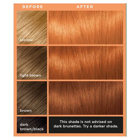 l oréal paris colorista permanent gel hair dye long lasting and vibrant at home hair colour