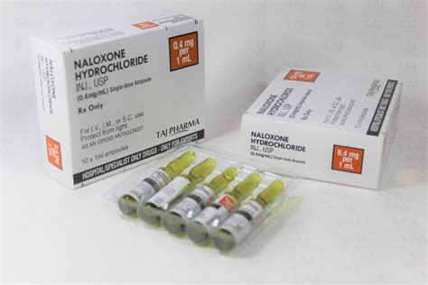Naloxone Hydrochloride For Injectioninfusion Usp 400microgramsml Taj