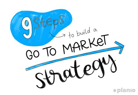 9 Steps To Build A Go To Market Strategy Framework And Examples
