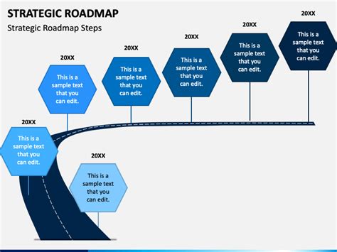 Strategic Roadmap Template Powerpoint