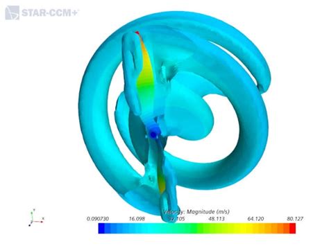 Perform Cfd Analysis For You Using Star Ccm And Ansys By Zkh Fiverr