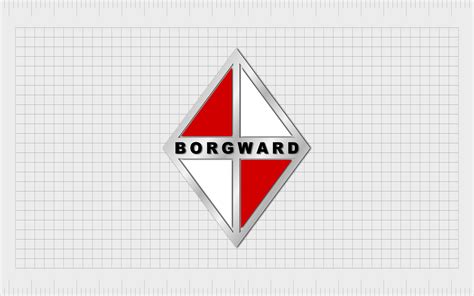 Famous Triangle Logos Exploring Brand Logos With Triangles