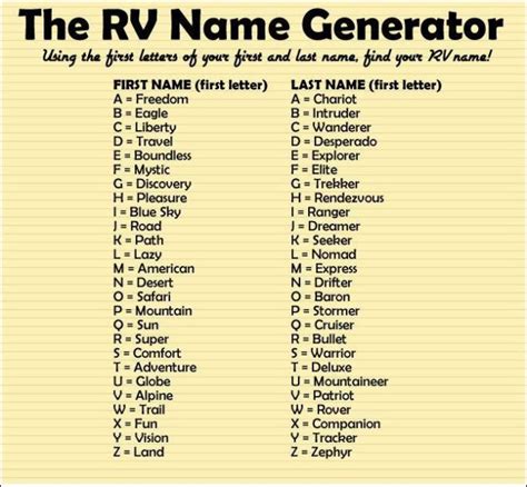 Home Is Where We Park It Name Generator Names Funny Town Names