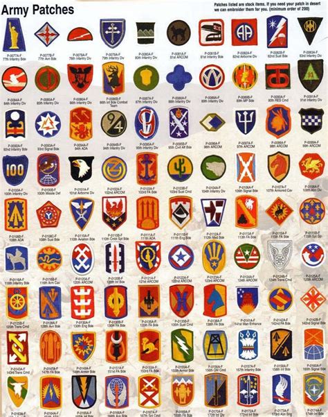 United States Army Unit Insignia Images And Photos Finder