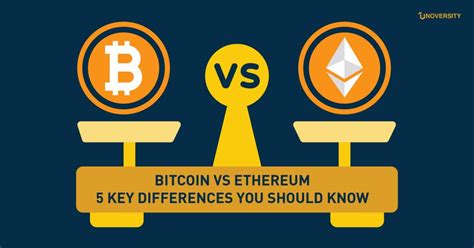 It's true, however, that bitcoin and ethereum have more differences than similarities. Bitcoin vs Ethereum: 5 Key Differences You Should Know ...
