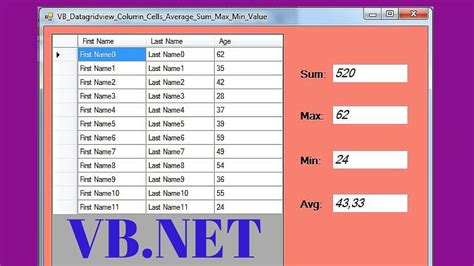How To Calculate The Cell Values In Datagridview Visual Basic Vrogue