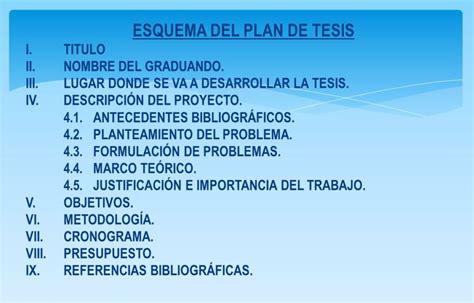 Esquema De Una Tesis ¡fotos And Guía 2021