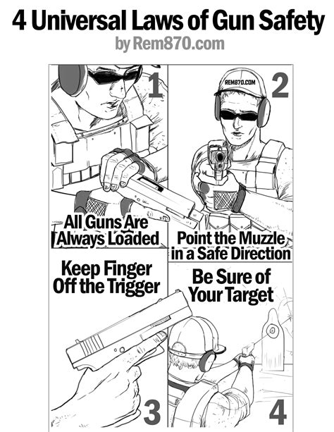 Free Printable Gun Safety Poster 4 Universal Safety Rules